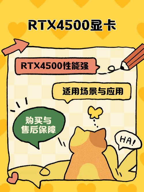 x4500HD集成显卡游戏性能