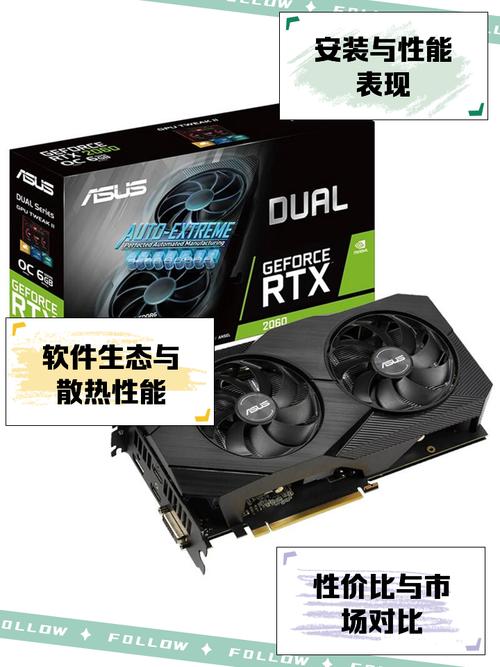 2060显卡哪个牌子好