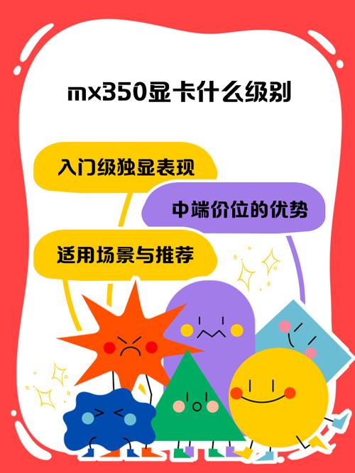 笔记本mx350显卡什么级别