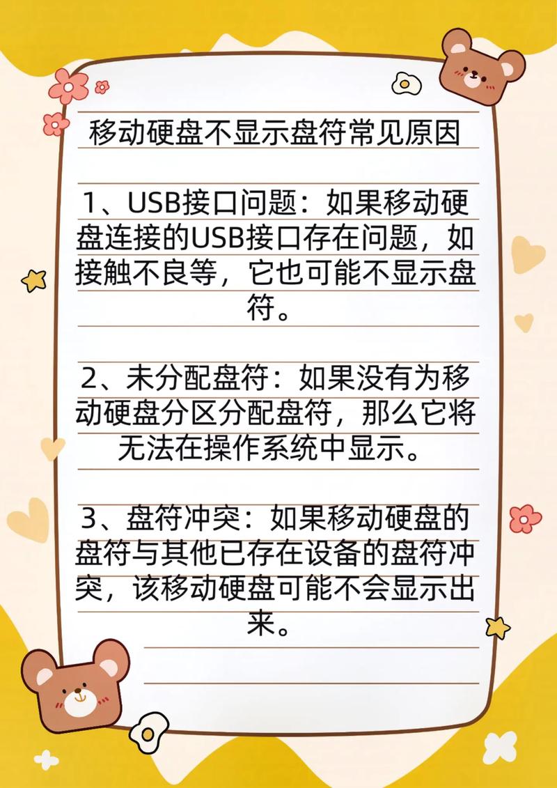 电脑硬盘故障怎么办