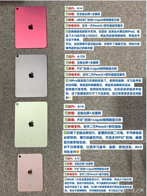 10寸平板电脑排名榜最新介绍图解