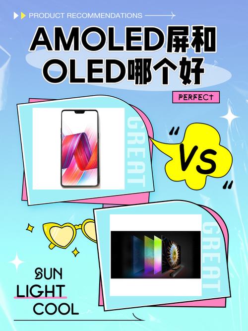 oled屏幕和amoled哪个好,有什么区别?