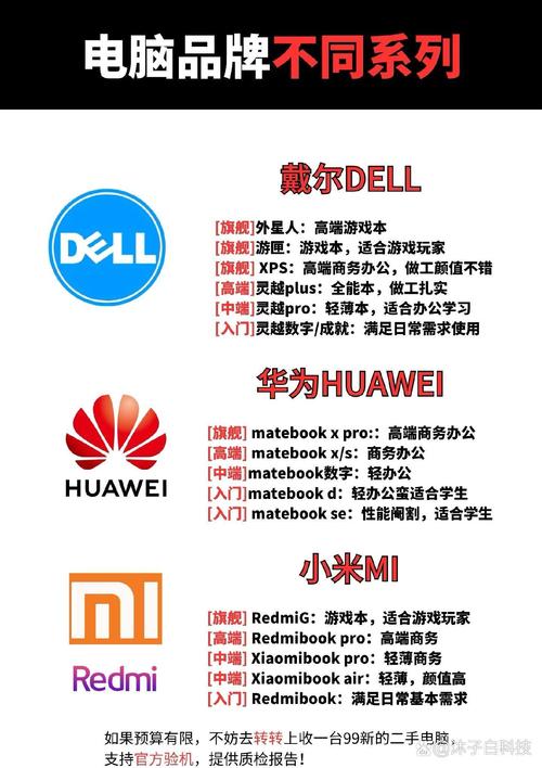 联想e545一键恢复怎么用