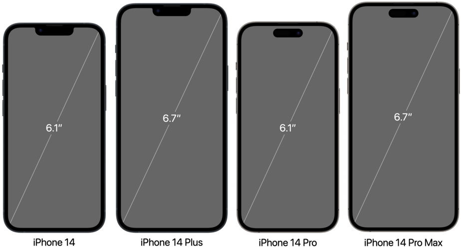 iPhoneX屏幕比例是18:9还是16:9?
