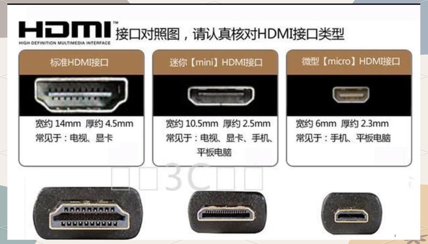 怎么看笔记本上的hdmi接口是什么版本?