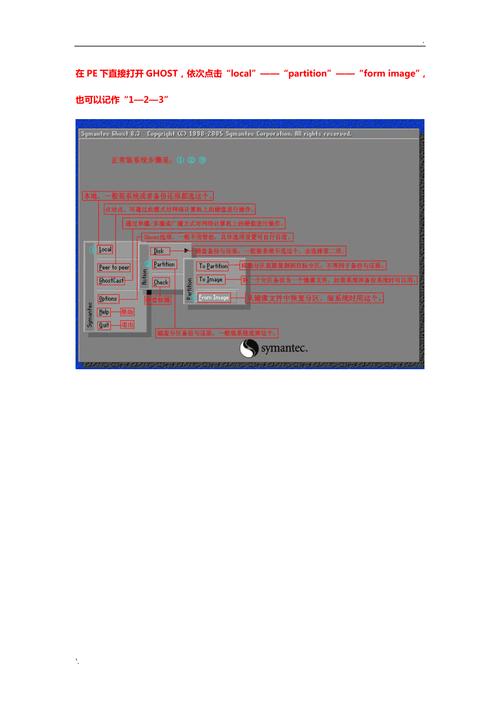 苹果电脑怎么安装WINDOWS系统?