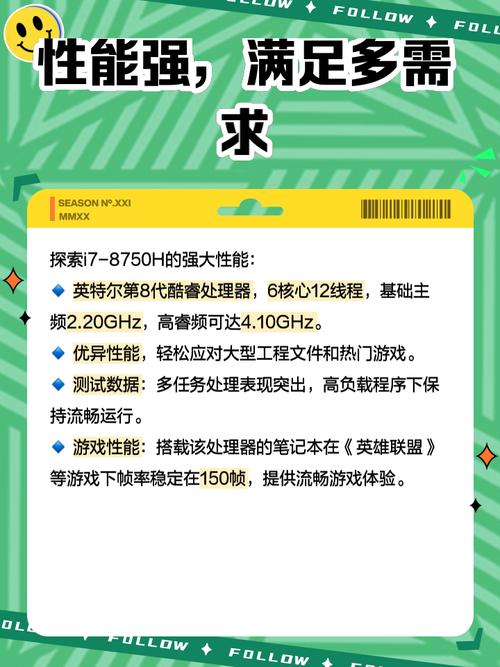 i78750h属于什么级别专业绘图显卡推荐