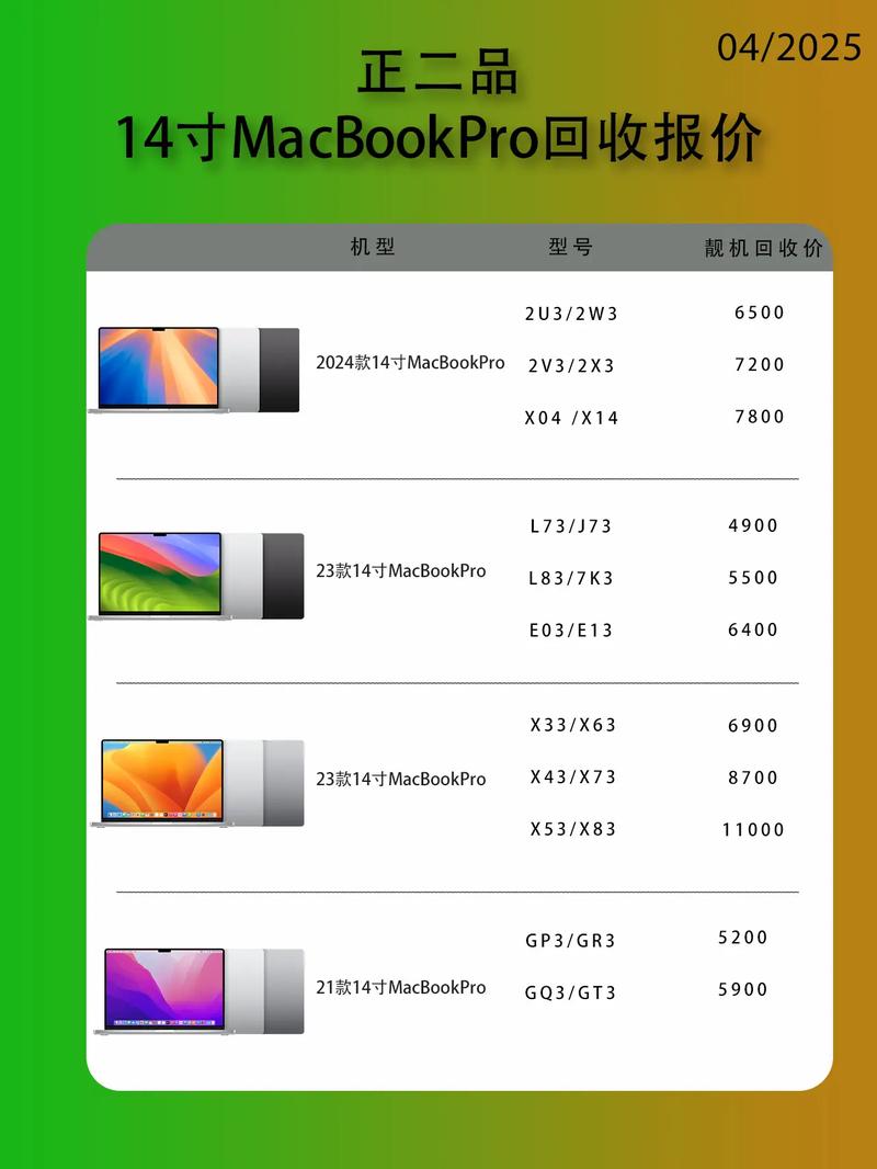 购买14寸电脑有什么条件要求