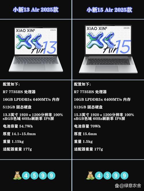 戴尔xw2笔记本参数