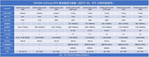 电脑兼容机配置