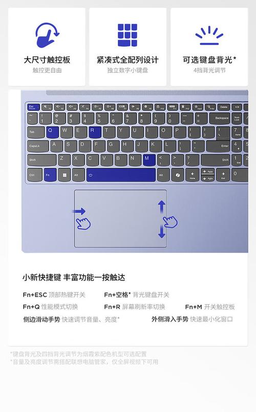 联想家用台式电脑上的五个显示器按键是什么功能啊?请详细说明其操作步骤...