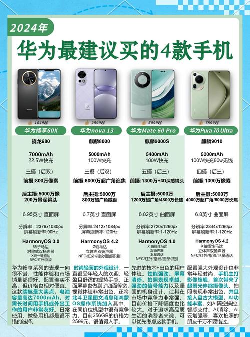 华为novo7跟荣耀30哪个值得购买?