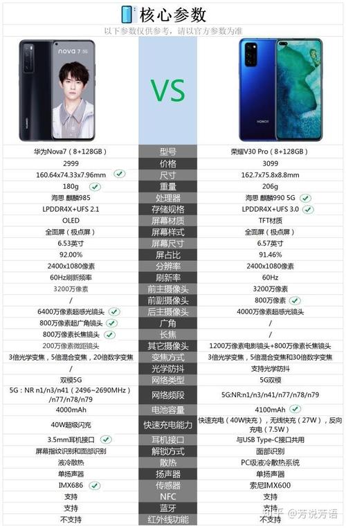 为什么买不到mate30为什么不建议买华为mate30