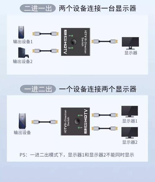 电脑如何切换到hdmi