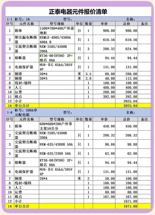 现在的笔记本电脑一般在多少钱左右?