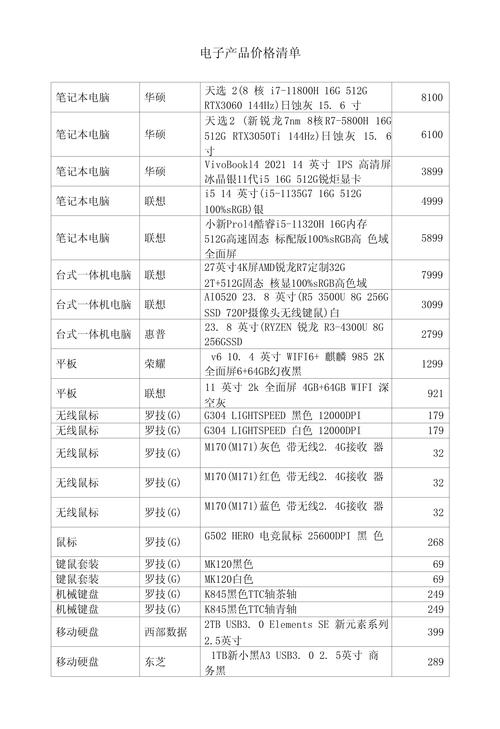 学生式的笔记本电脑一般价位是多少?