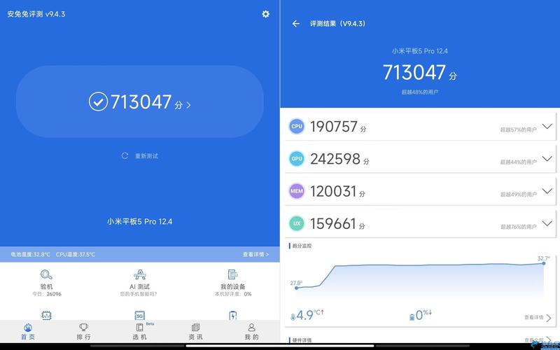 小米平板5pro参数