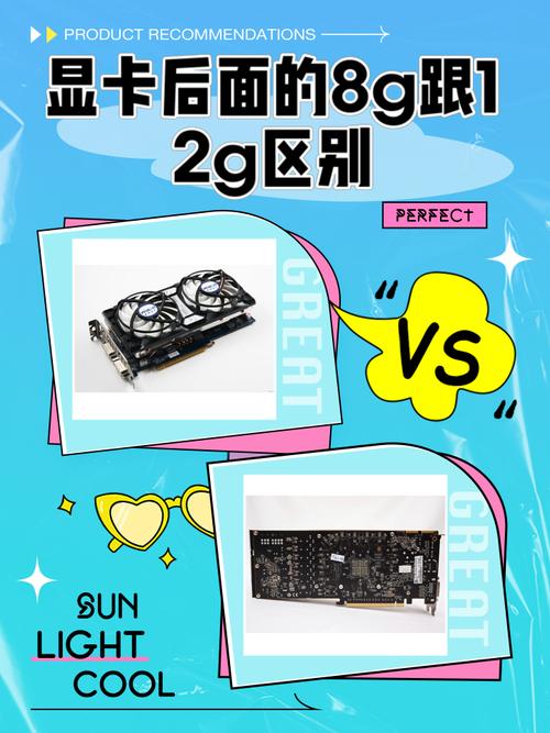 显卡后面的几g是什么意思?