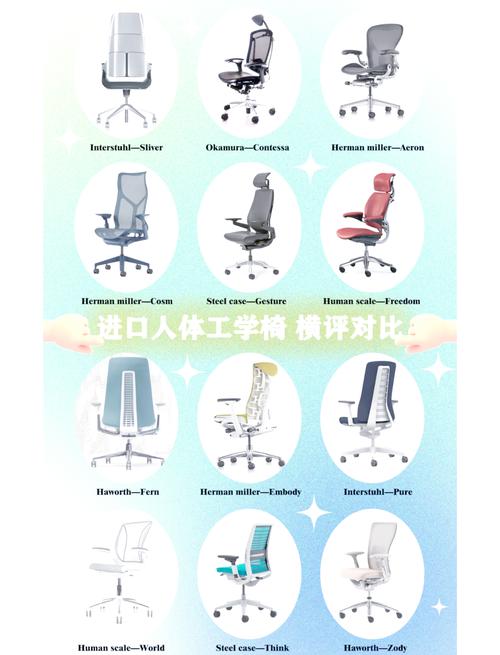 2024年比较好人体工学椅排名榜|16个品牌比较好(人体工学椅/办公椅/电脑椅...