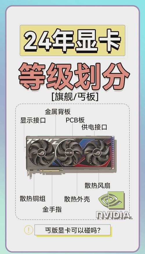 显卡品牌前十排名榜