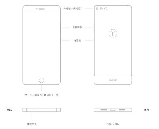 锤子新机坚果Pro要不要买,看完这几点再决定