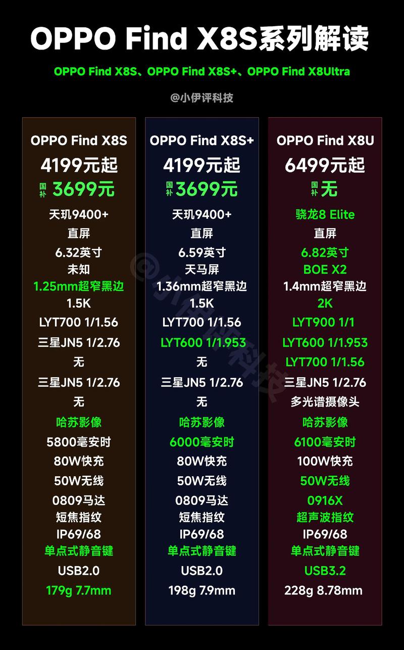 华为mate30怎么样