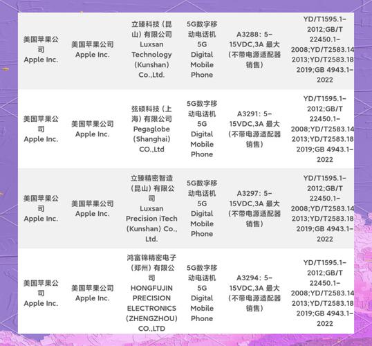 笔记本电脑充电功率多少w