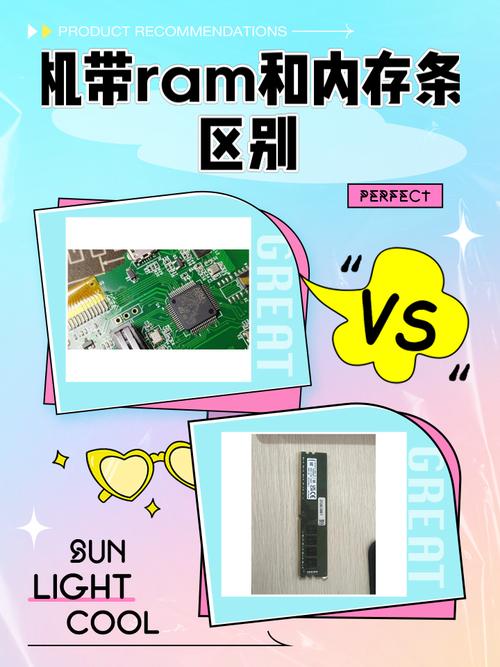 RAM、ROM、硬盘及内存