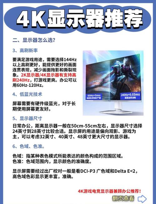 显示器2023年推荐指南(4K分辨率VRR高刷)|PS5玩游戏显示器怎么选|2024...