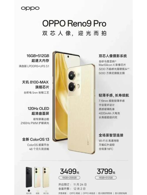opporeno9详细参数