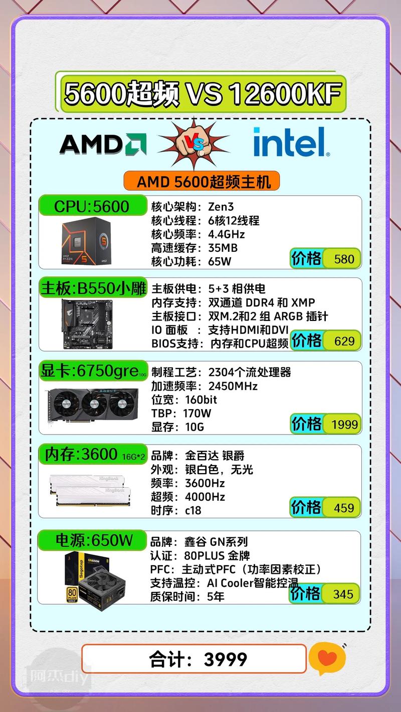 电脑超频是什么意思?超频的好处和坏处是什么?