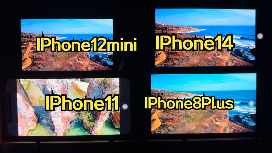 苹果8plus屏幕尺寸