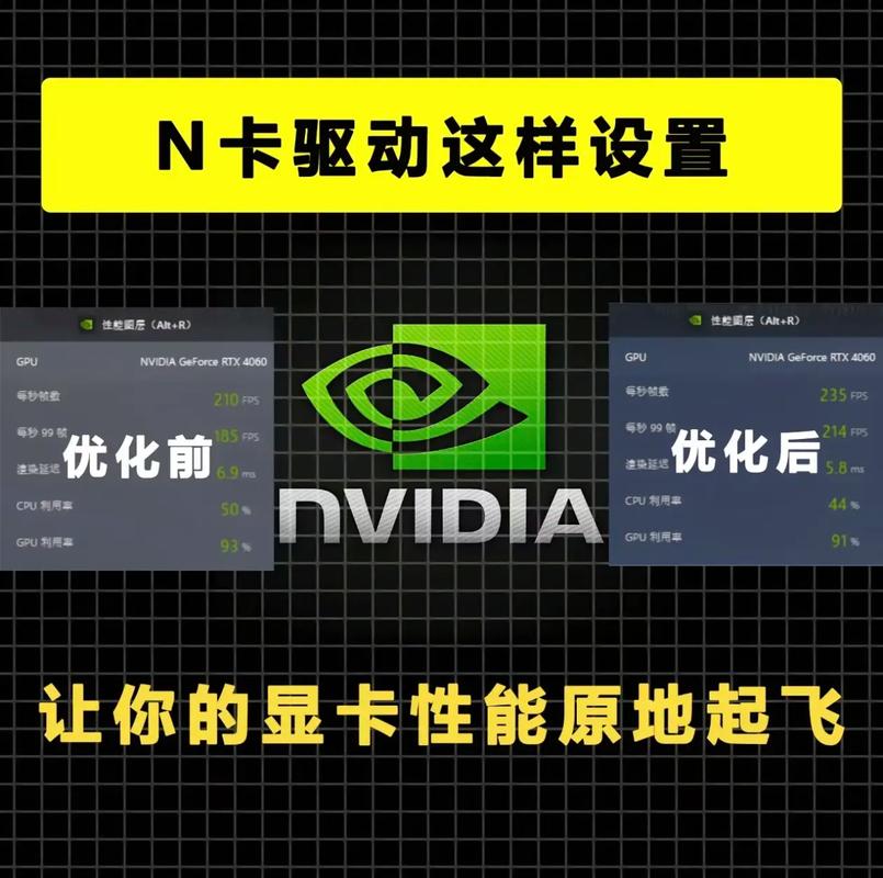 怎么调整显卡设置让游戏更流畅