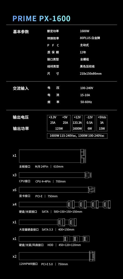 电脑主机换一个电源多少钱