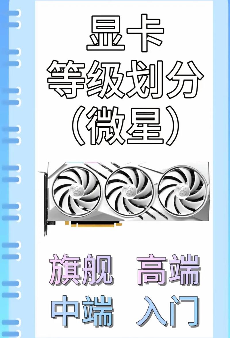 微星显卡属于什么档次