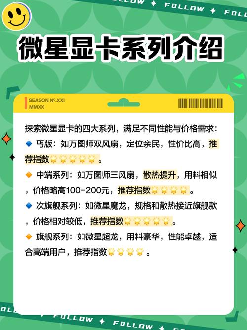 各显卡品牌都有哪些系列?小白看这篇就够!
