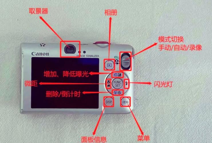 索尼相机内存卡怎么格式化啊!