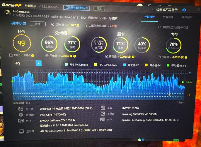 公版gtx1060,满载温度82度,显卡是否有问题