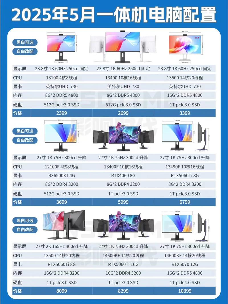 选取适合办公的电脑一体机有哪些条件要求