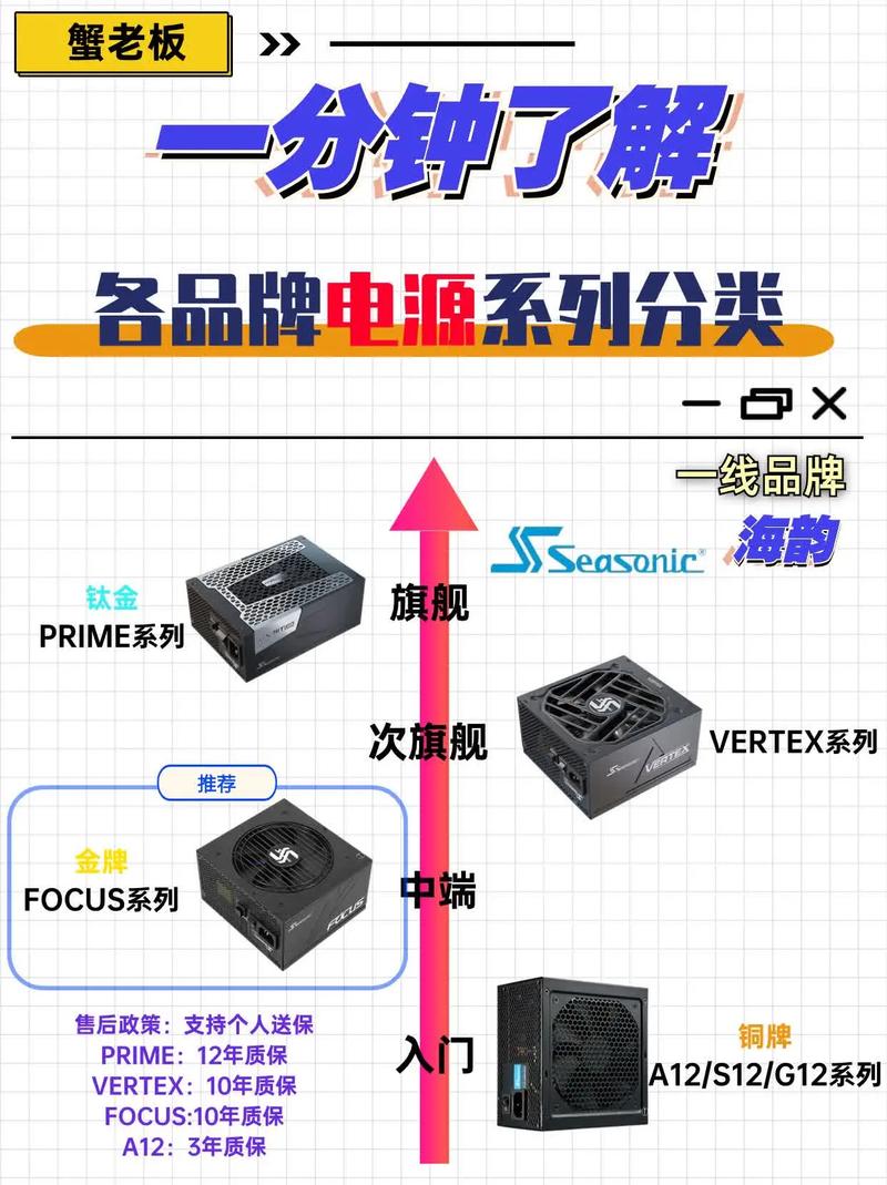 做电脑的厂家有哪些国产电脑品牌有哪些