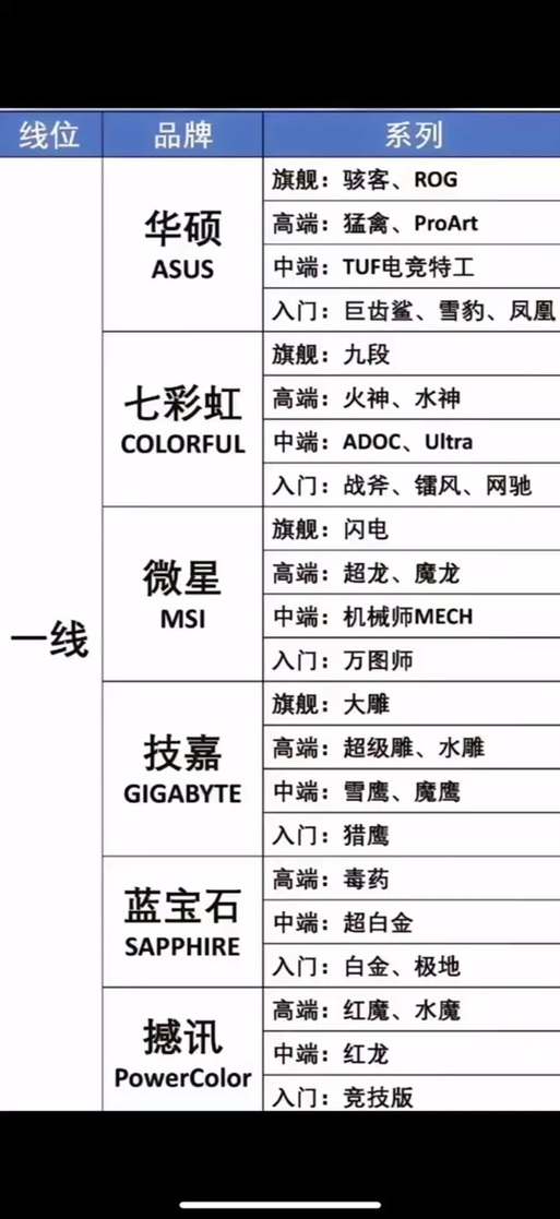 cpu导热硅脂排名前十