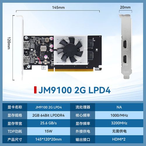 什么是工包显卡,怎么区分工包显卡