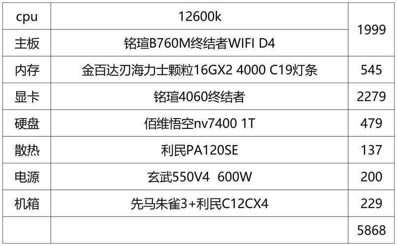 英雄联盟的电脑配置要求。。。