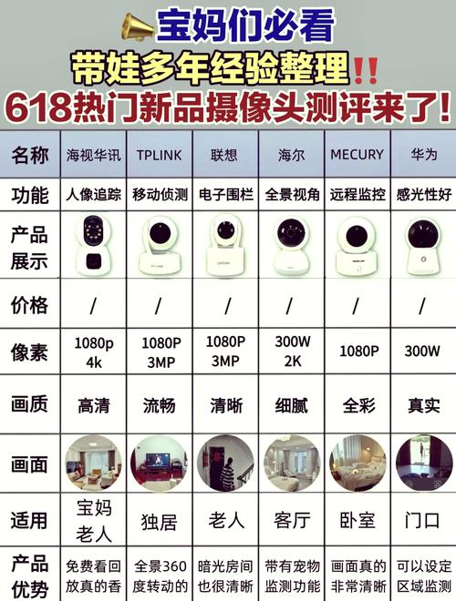 笔记本摄像头驱动怎么安装