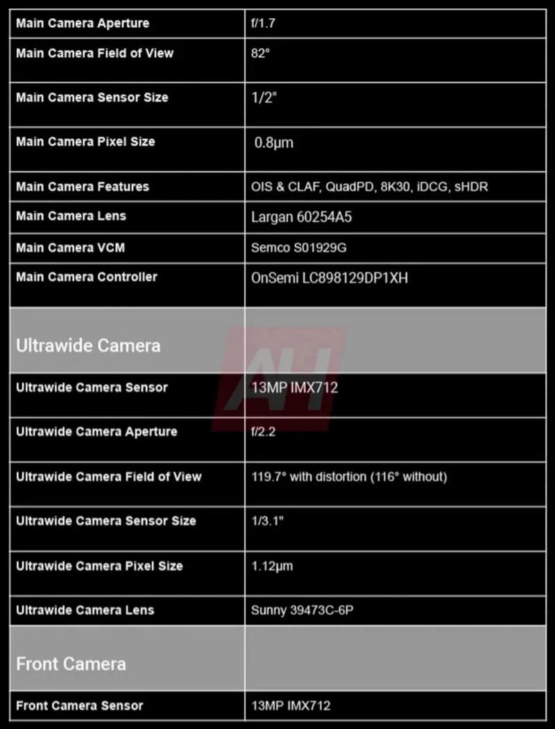 Nexus9LTE于12月初抵达美国TMobile