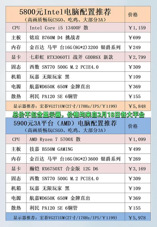 世界上最贵的电脑(pc)多少钱,配置单