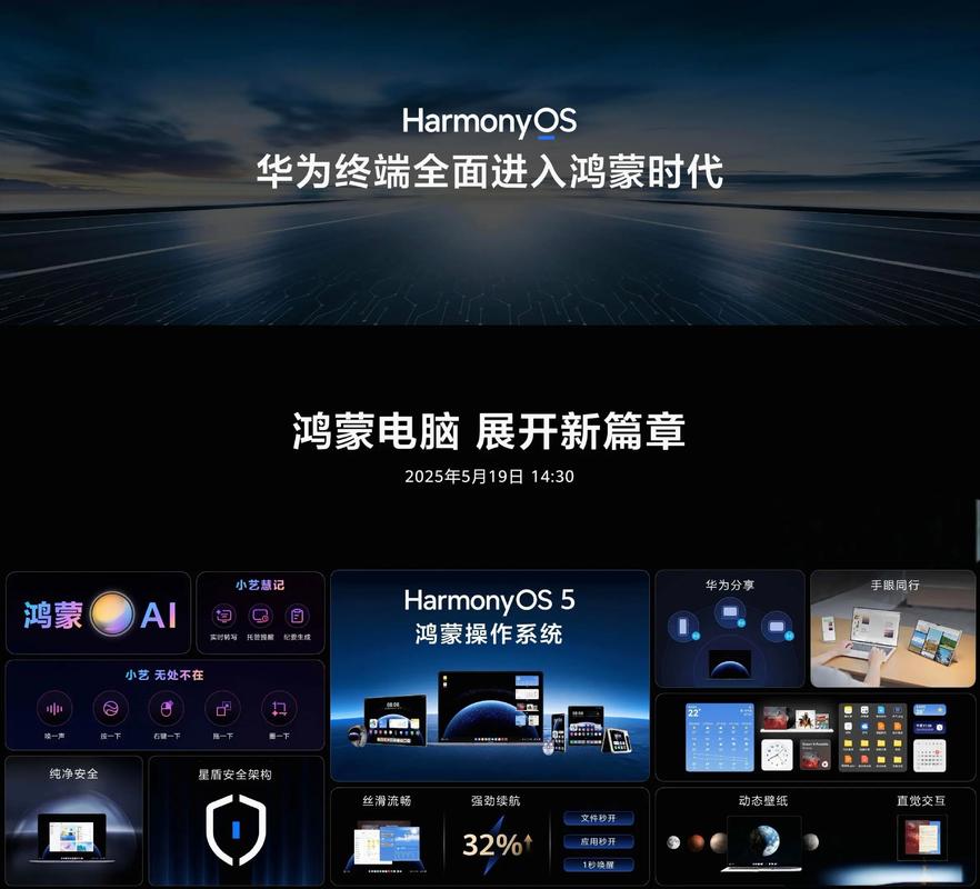 华为笔记本的操作系统是什么?