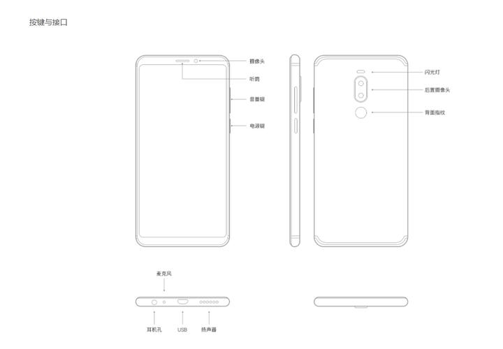 探讨魅族note8的参数细节