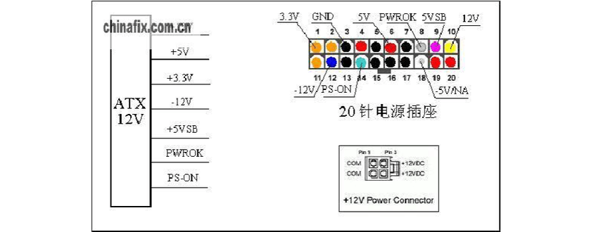 笔记本电脑电源多少伏电脑电源电压是多少伏