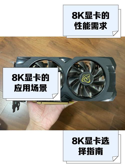 播放8k(4320p)的视频需要什么样子的电脑?